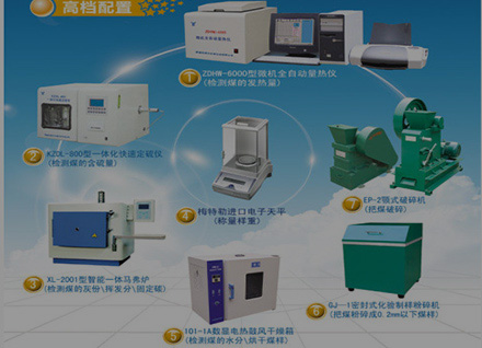 BOX application in electronic meters