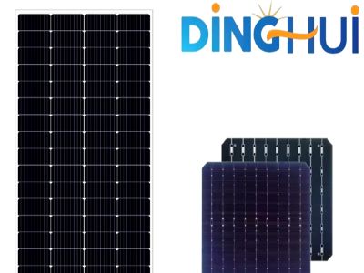 Renewable Energy Revolution: The Promise of Solar Panels