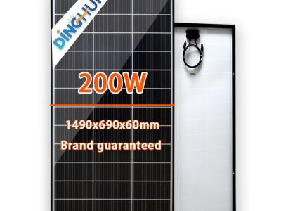 Solar Panels on Public Buildings: Promoting Renewable Energy Policies