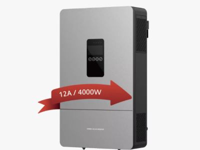 Solar Inverter Design: Factors to Consider for Optimal Performance