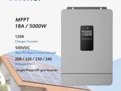 How Quality Solar Inverters Can Help You Save Money on Energy Bills