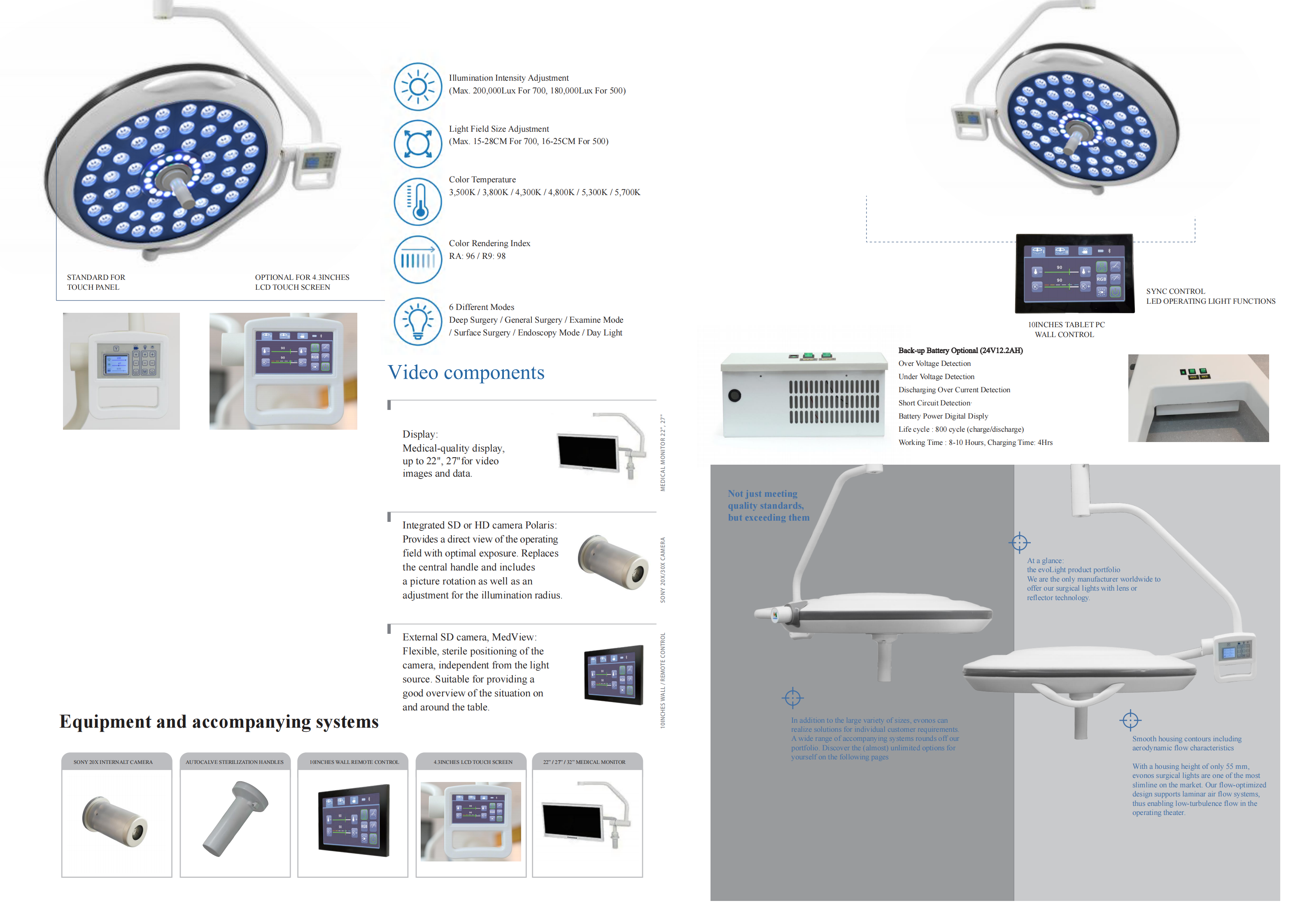 MICARE Multi-color Plus E700/700 카메라 및 모니터 제조