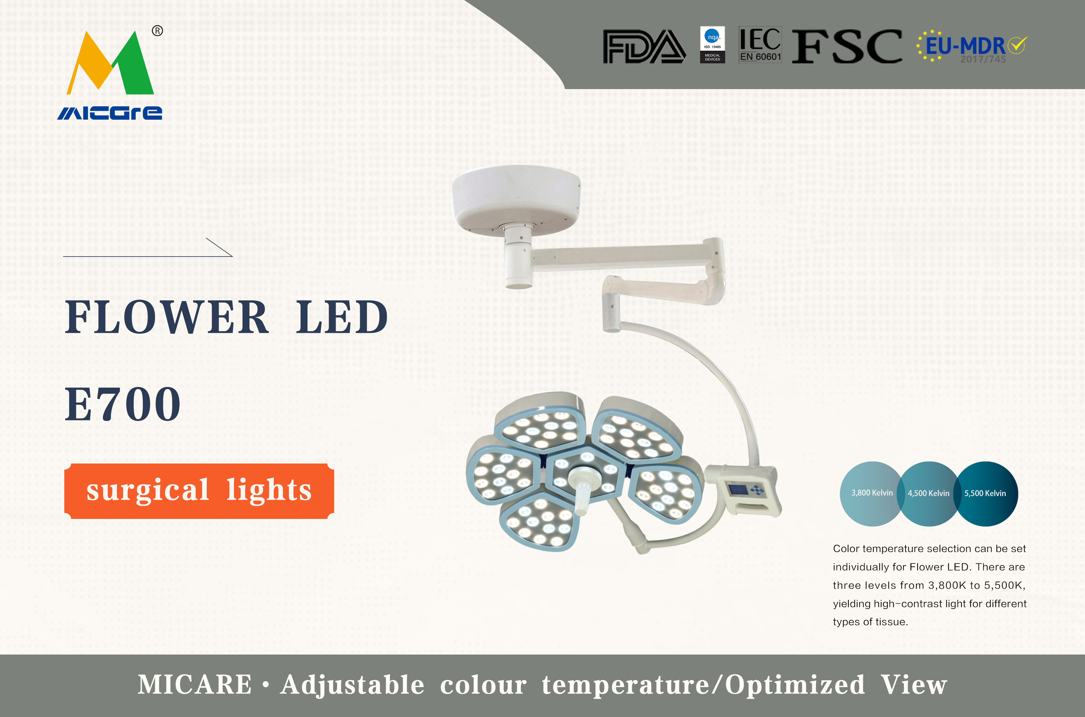 MICARE Flos duxit E700 High Quality Shadowless Tectum lux oprating lucem fabricare