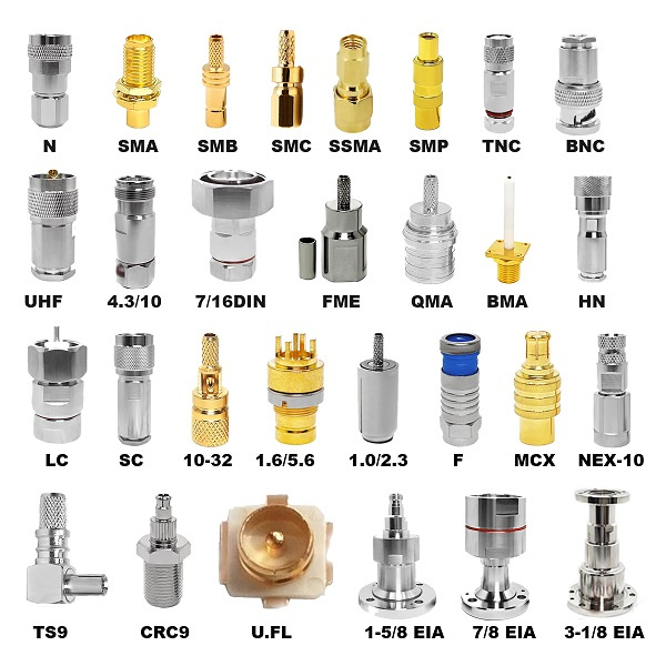 Come entrare in connessione e sostenere la 