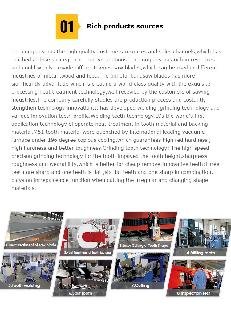 Multi-tool cutting meat bone frozen fish band saw blades factory