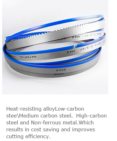 Titanium alloy cutting carbide tipped cutting band saw blades supplier