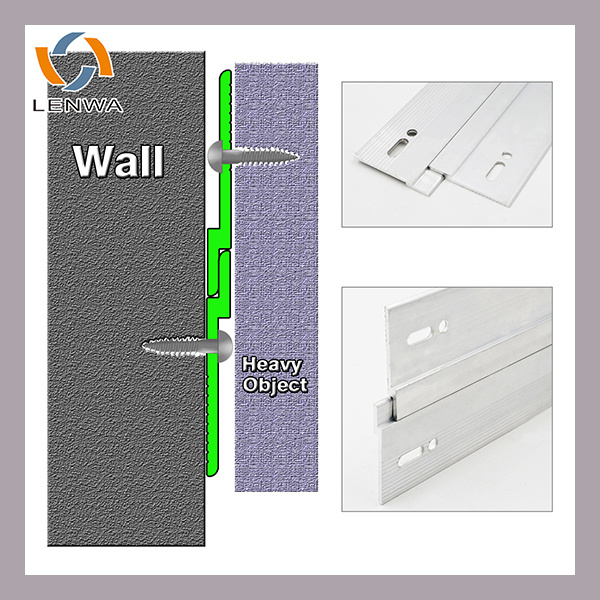 Holdbar støtte for å henge tungt gods