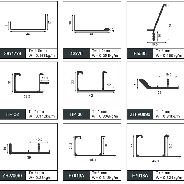 Värde och servicekvalitet