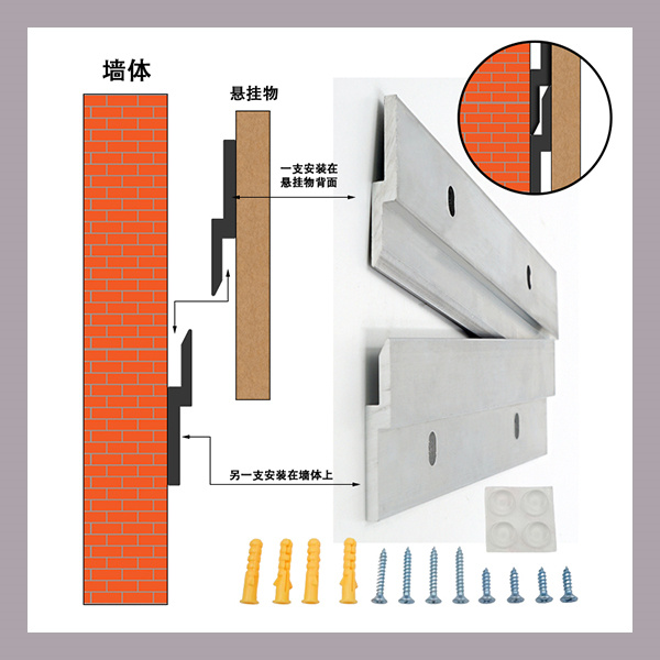 Flertydig bruk i ulike industrielle og byggemessige anvendelser