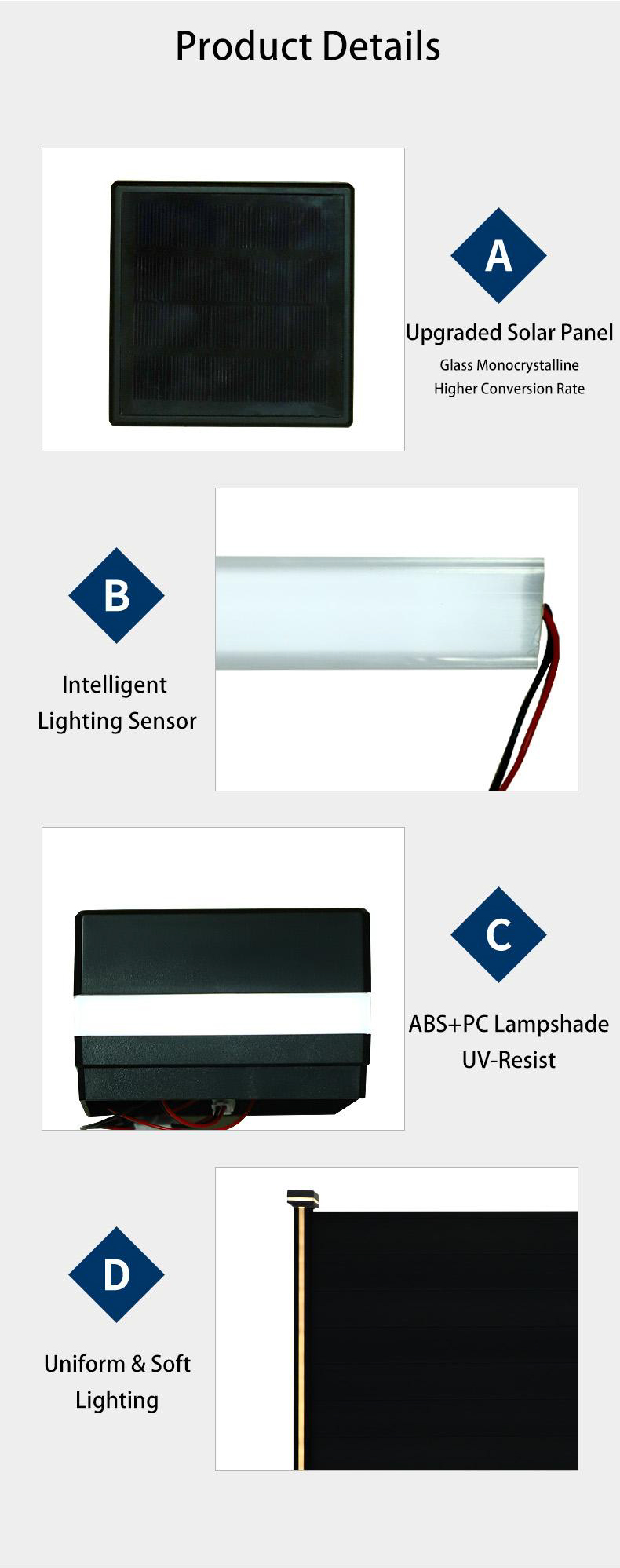 防水 LED フェンスポストライトガーデンライト太陽光発電パネルランプマウント屋外フェンス経路ウォールライトアルミニウム IP65 詳細