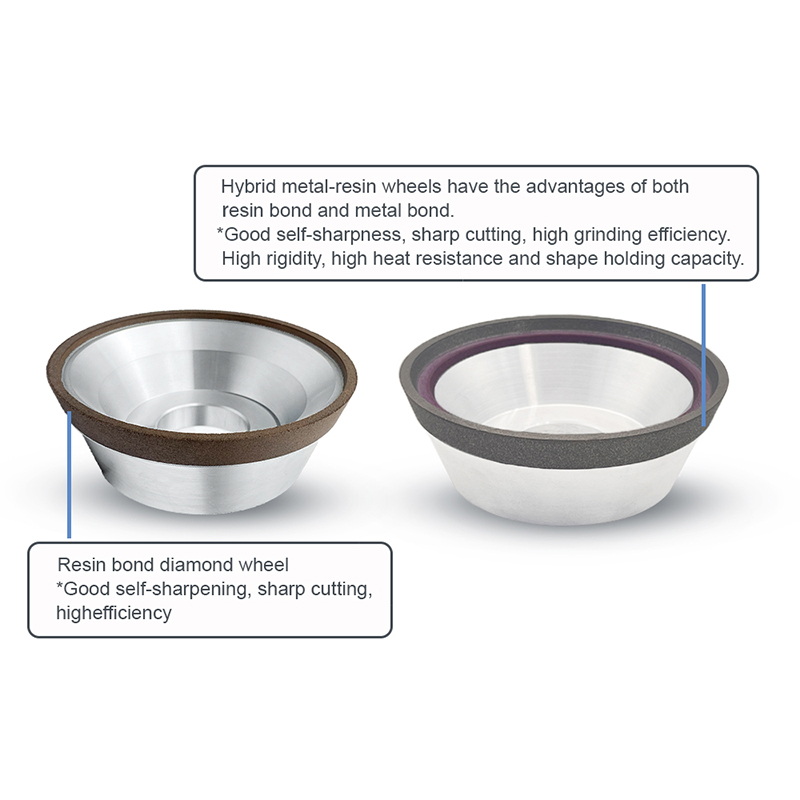 Ekstra verktøy for bedre arbeid