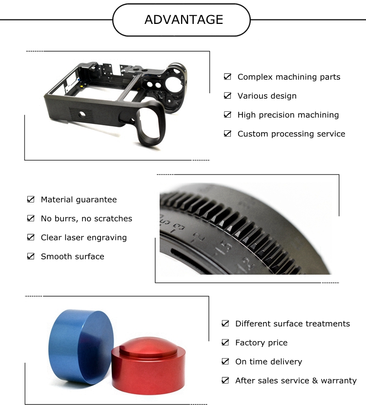 Customized Anodized Aluminum Parts Sandblasted Component Cnc Turning Lathe Part details