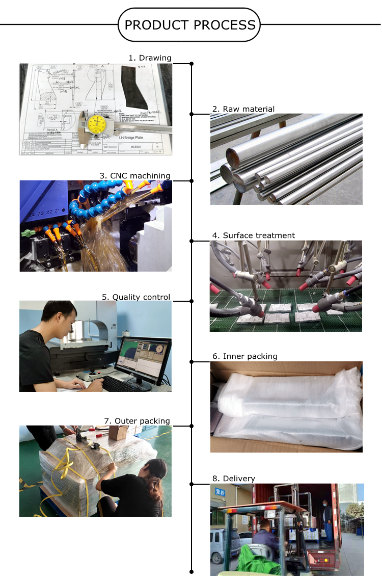 JIYAN produttore di alta qualità CNC tornito fresato lavorazione ingranaggi neri alluminio CNC parte fabbrica