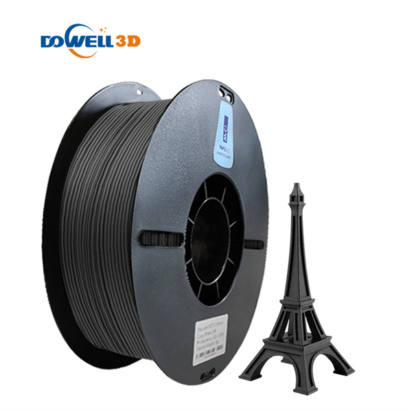 Sikkerhed og kvalitet af oppløselig filament