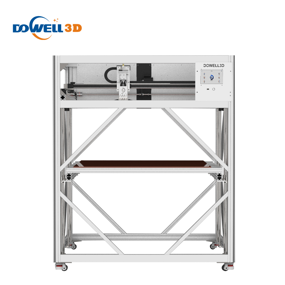 ຄວາມສັງຄະນິກຂອງ 3D ພຣິນເຕอร໌ທີ່ໃຫຍ່ແລະປັບປຸກ