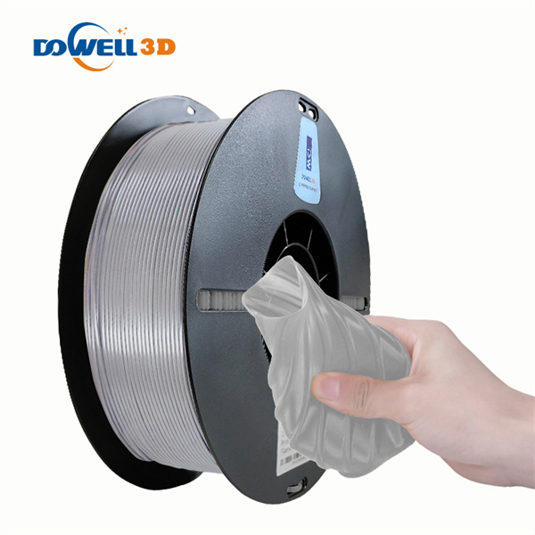 Penggunaan dan Keselamatan