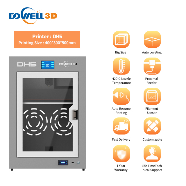 बडो स्केलको 3D प्रिन्टरका फाइदाहरू