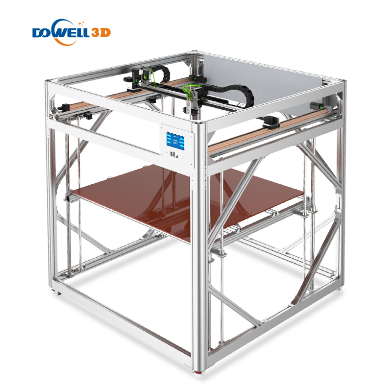 Використання та як користуватися