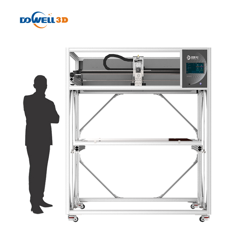 Pag-unlad sa Disenyo: