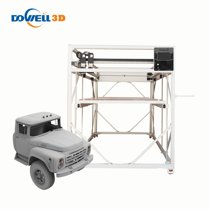 Utilizzo e Come Utilizzare?