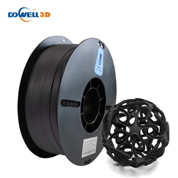 Innovation in Printing Materials