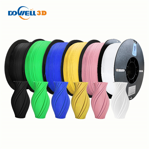 Innovatio in Polylactici Acid Pellet