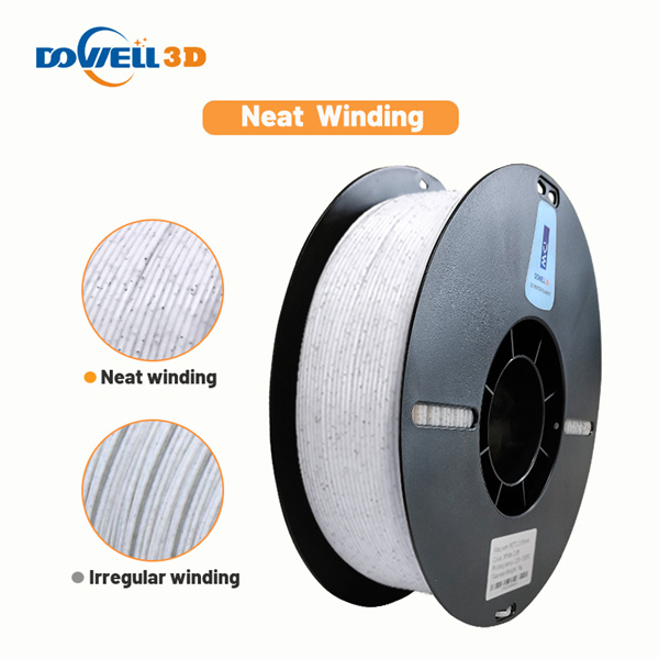 Menggunakan Filamen Pelangi Dalam Projek Anda