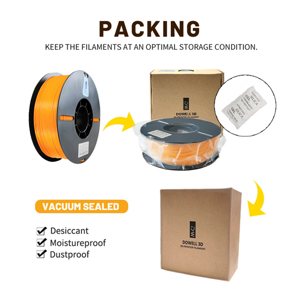 4. Keselamatan dan Penggunaan Filamen ABS