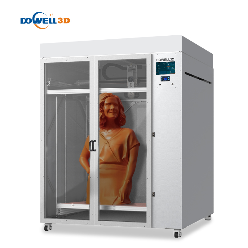 Використання