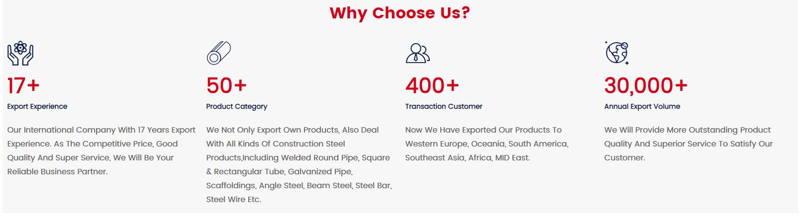 Factory Ppgi Ppgl Galvanized Prepainted Color Coated Corrugated Steel Rolls Roofing Sheet supplier