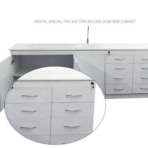 Comment utiliser les armoires de laboratoire dentaire ?