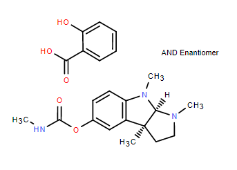 PHYSOSTIGMIN SALICYLAT CAS 57-64-7 detaljer