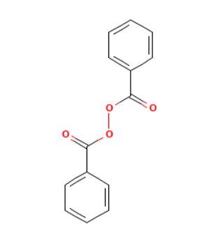 Peróxido de benzoíla CAS 94-36-0 detalhes