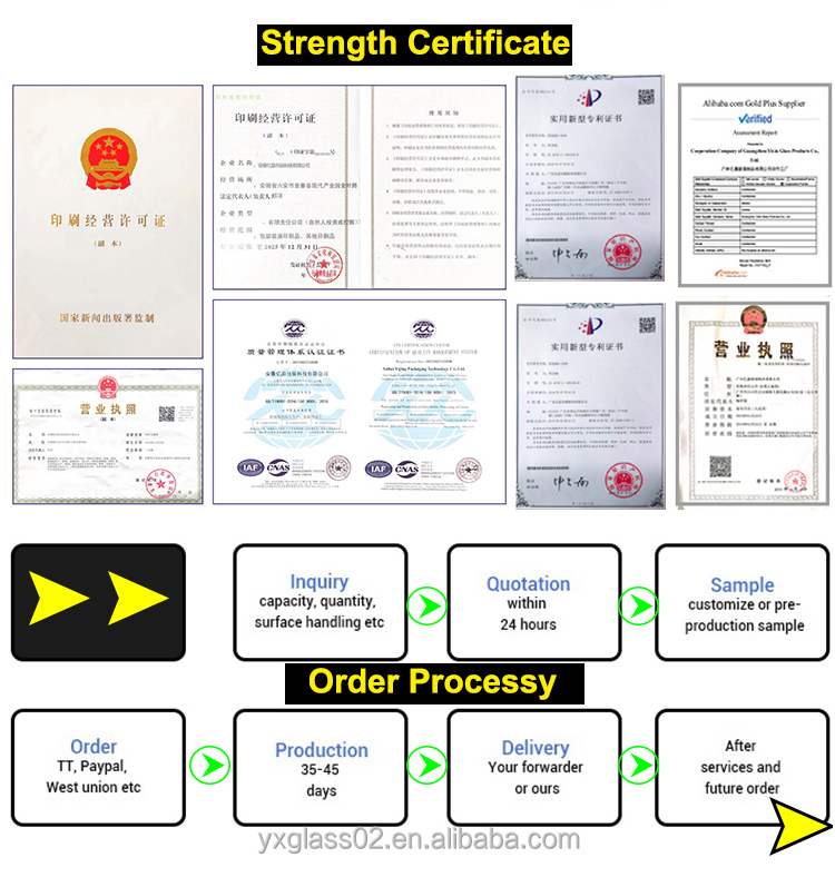 Amber 5ml-200ml perfume&Essential Oil Packaging Bottles cosmetic Glass Bottle Dropper glass Bottle wholesale details