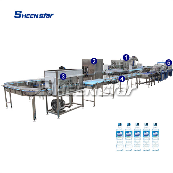 Safety Measures for bottle filling lines