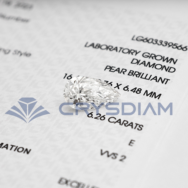 Perkhidmatan pelanggan yang cemerlang untuk pembeli borong di setiap peringkat proses pembelian: