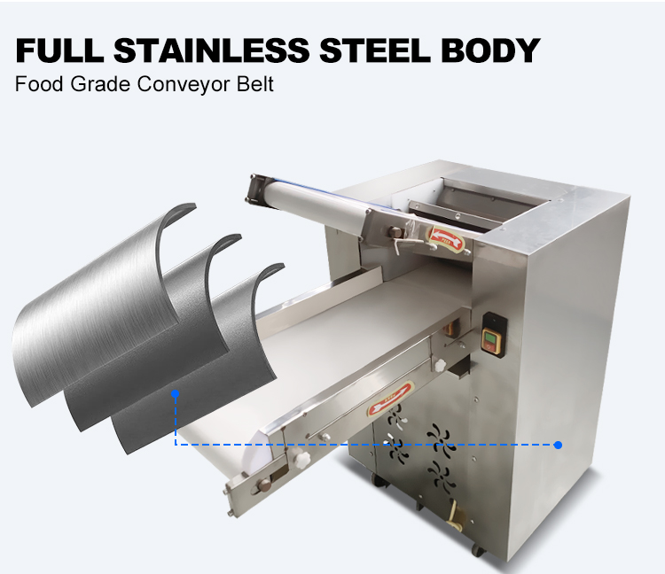 Product Presentation