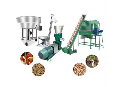 Best 5 Wholesale Suppliers for Powder Blender