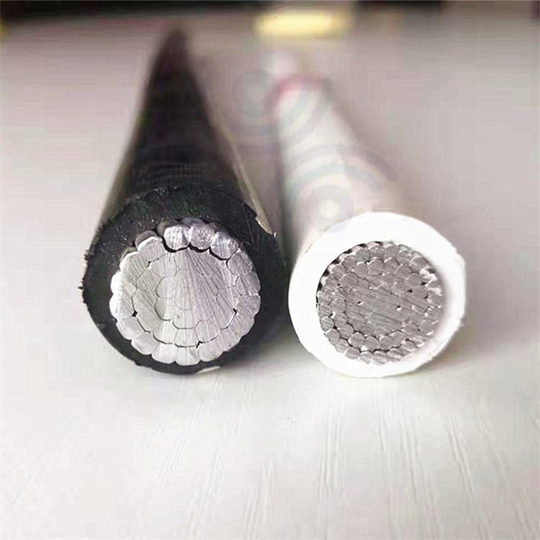 DC Cables Connection