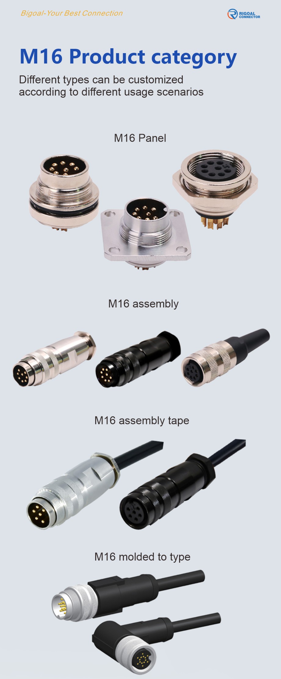 Threaded screw connector M16 male panel mount connector Screw Type with Power Cable Wire details