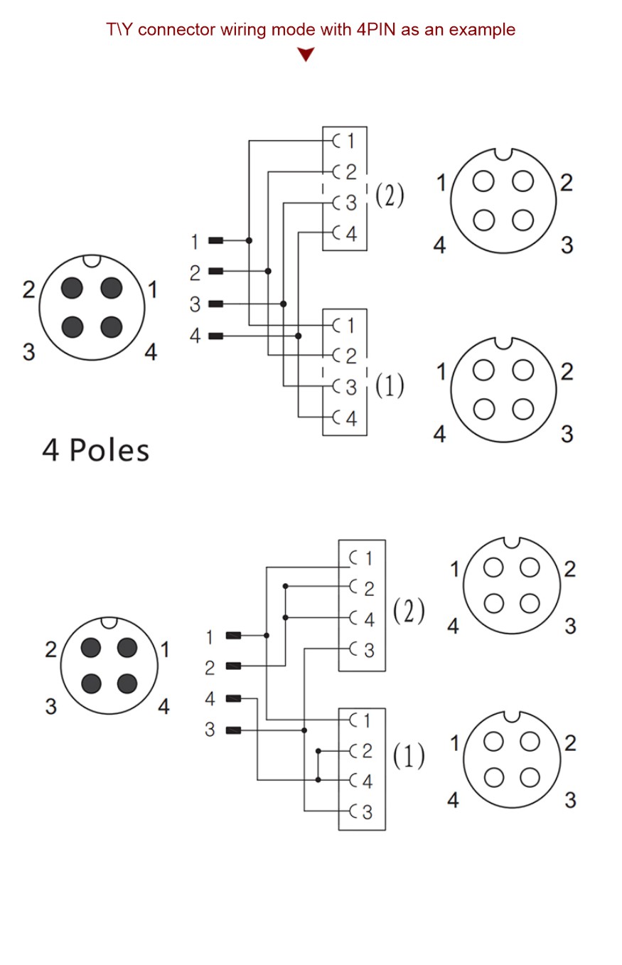 Customized m12 circular waterproof IP67 distributor female to male cable adapter Y-Splitter sensor M12 Y shape plug connector details