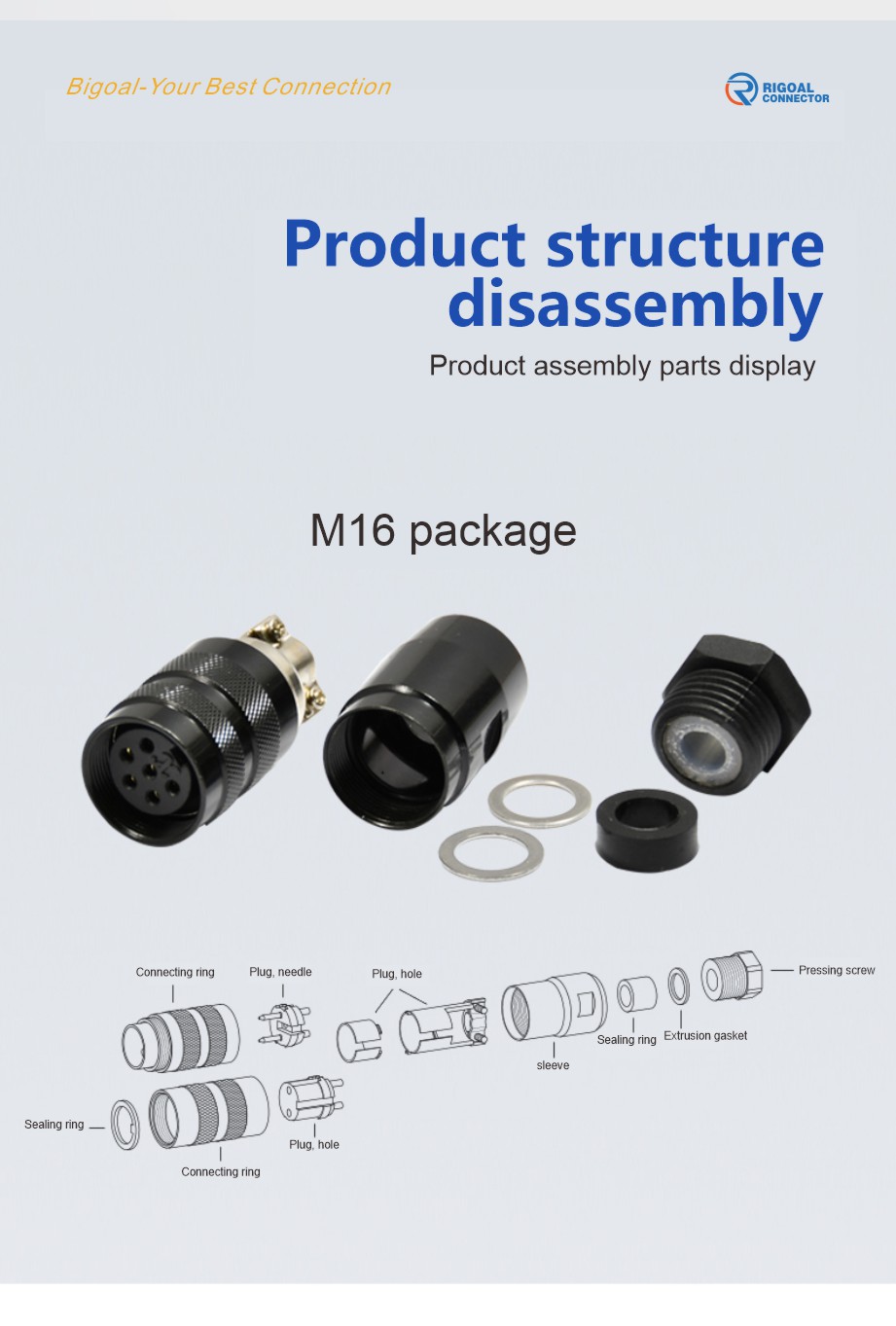 Threaded screw connector M16 male panel mount connector Screw Type with Power Cable Wire details