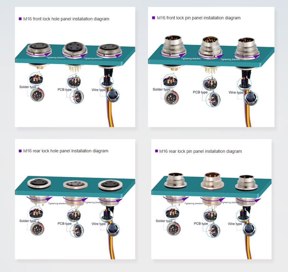 Threaded screw connector M16 male panel mount connector Screw Type with Power Cable Wire details