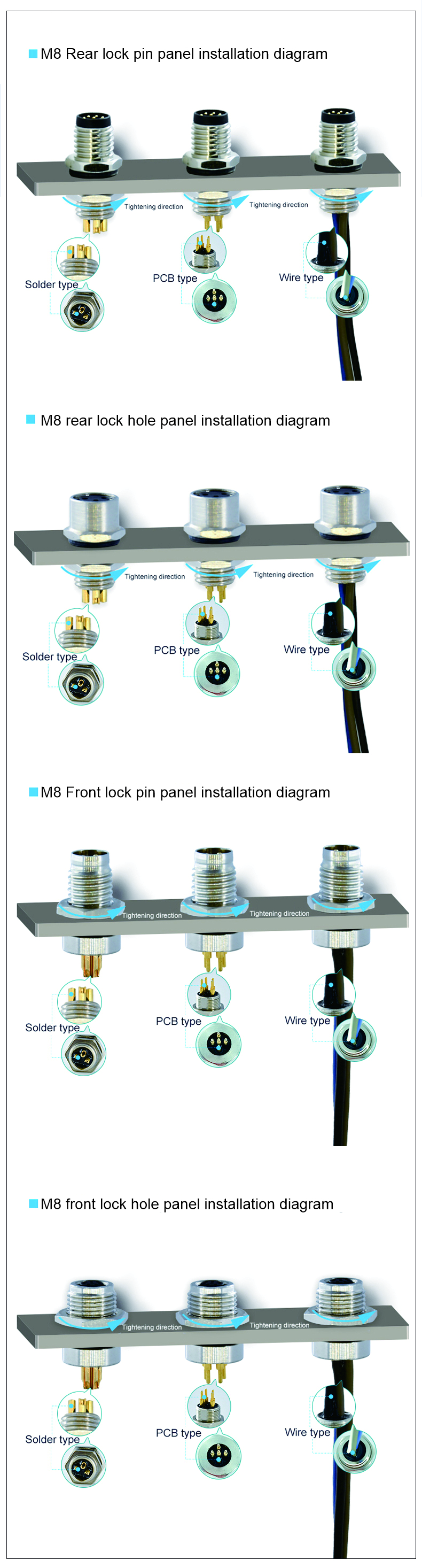 customized wire M8 male female plug socket  3 4 5 6 8 pin straight circular cable m12 m8 sensor details