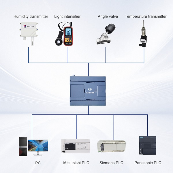 Choisissez le meilleur fournisseur de modules d'entrée analogique Modbus pour vos besoins en gros