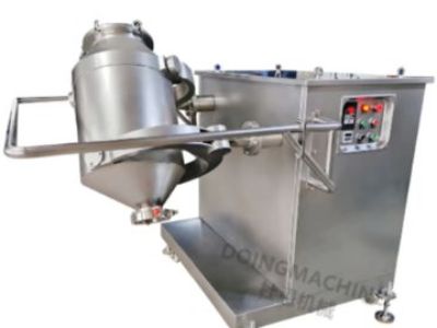 Choosing the Right Industrial Dryer Manufacturer for Your Needs