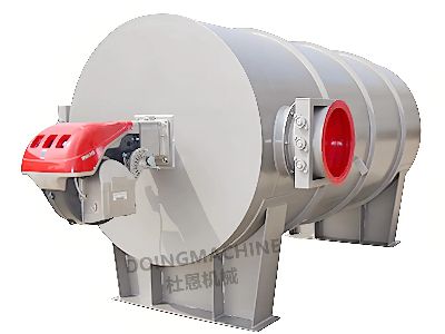 An Industrial Heater: Essential for Your Business
