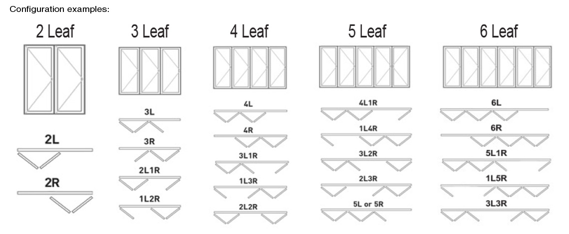 product 12 feet modern design air tightness aluminum tempered glass patio accordion folding doors-8