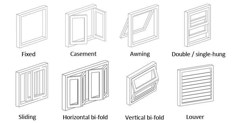 Minglei Cheap price vinyl double glazed sliding window Pvc sliding windows manufacture