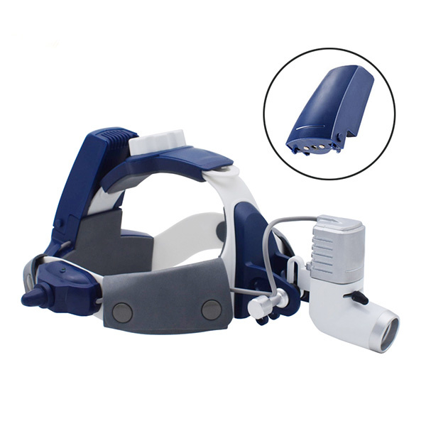 Explore Headlight Dental's Innovative Approach